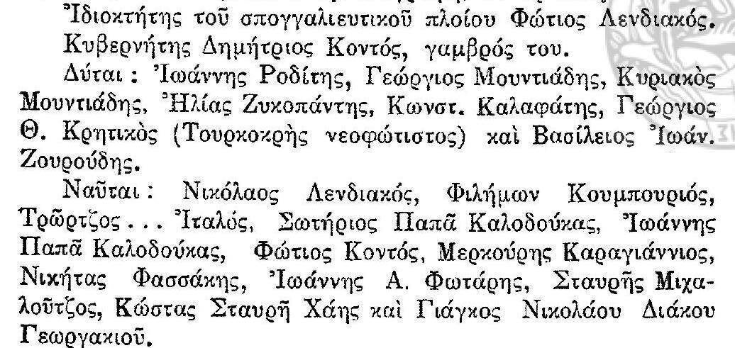 Η Λίστα Πληρώματος όπως διασώζεται
