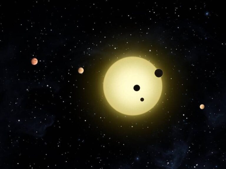 3. Kepler-11 system