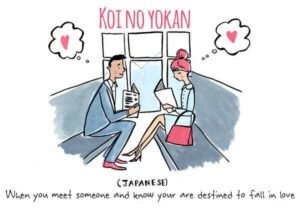 u003cstrongu003eKoi No Yokan:u003c/strongu003e Όταν γνωρίζεις κάποιον και ξέρεις ότι θα τον ερωτευτείς