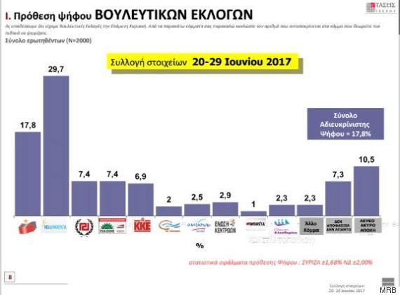 ekloges