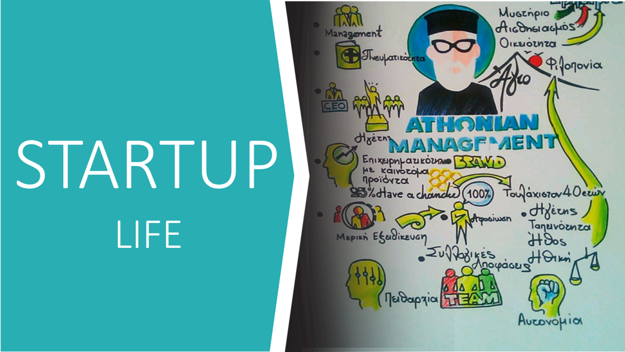 Πώς μπορεί το Άγιο Όρος να βοηθήσει τις StartUp εταιρίες;
