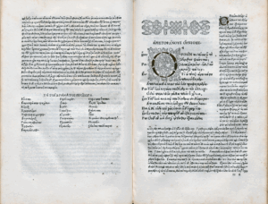 Αριστοφάνους «Όρνιθες»