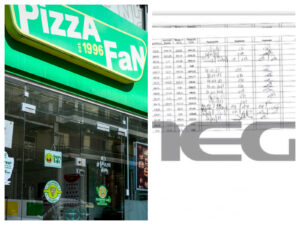 Credits: EUROKINISSI, MEGA - Pizza Fan