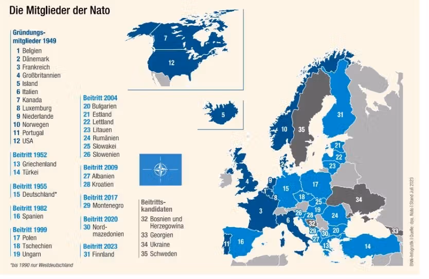 Το Γερμανικό Πρακτορείο Ειδήσεων βάζει την κατεχόμενη Κύπρο στο ΝΑΤΟ